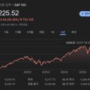 유니랩테크 | 25년 6월 회고