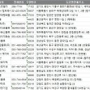 (주)산양미트 이미지