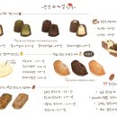 버터과자점 이미지
