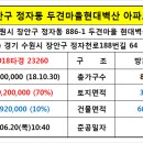 석산장여관 이미지