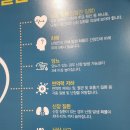 90 | 일산보청기 포낙 인피니오 스피어90 사용 후기