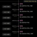 정통오케타니모유육아상담실 | 모유수유 혼합수유에서 모유량 늘리기 성공 후기 (+단유까지) | 오케타니 울산점