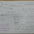 박진홍 | 우리가바로대한민국! 글로벌독도홍보대사!