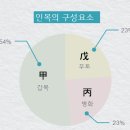 인목1로 이미지