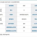진건오남로580번길5-12 이미지