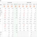 (유)대금투어 이미지