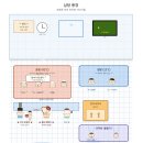 남탕매점 - 달서구 조암남로 42 | 남탕매점