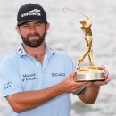 플레이어스 이미지