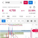 (주)알파녹스 이미지