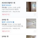 성신여자대학교 운정그린캠퍼스 이미지