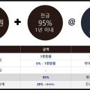 테넌바움294 이미지