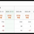 RT산전 이미지