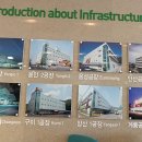 (주)아워홈 계룡공장 - 17719 | (주)아워홈 계룡공장