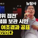 에브리리서치