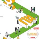 순천향대학교 교육대학원 이미지