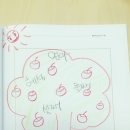 진안초등학교 Daum카페