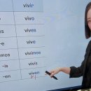 에스클라쓰 | [시원스쿨 스페인어 후기] Traición de 폼폼푸린...