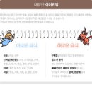 영광농약종묘사 | 대구 공진단 유명한 곳, 후기만 믿고 선택하기 전 꼭 확인해야 할 기준 3가지