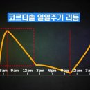 남구로PT 이미지