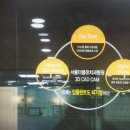 충주치과전문병원 네이버블로그