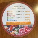 주식회사 현대백화점 디큐브시티 | 구로구 신도림 디큐브시티 맛집 베스트5 추천