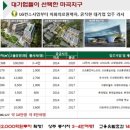 마곡푸르지오 이미지