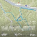 여기 굴봉산 | 기어서 완주한 2025 블랙야크 클럽데이 트레일러닝 대회 참가 후기