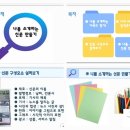 NIE 신문활용 이미지