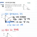 권선생수학교습소 - 강북구 솔샘로 184 | 권선생수학교습소