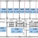 고덕국제5로 이미지