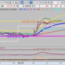 주)한울홀딩스 이미지