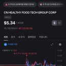 CN-Food