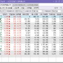 범양건영 주식회사 이미지
