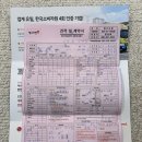 (주)알로젠 | 서울 보관이사 성수기 견적 비교 후기 | 미소 이사 ,영구 크린, 로젠이사 비교(내돈내산)