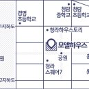 루원지웰푸르지오 이미지