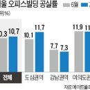 오피스메이트 이미지