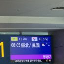 [24 타이베이 여행] 1일차 - 반차오/베이터우/지열곡/베이터우도서관/온천박물관