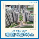 청약국 | 인천 아파트 청약 송도역 래미안 센트리폴 모델하우스 견본주택 방문 후기