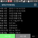 청태산자연휴양림 이미지