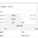 M1milling center 이미지