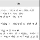 (주)싸인텔레콤 이미지