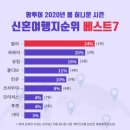 베스트팜 이미지