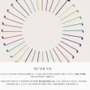 디자인데이