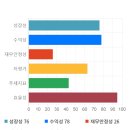 이니시스_4