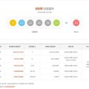행운을주는사람들 이미지