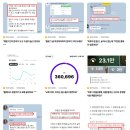 피에스티캠프입시학원 | [4주년 진행 후기] 이상한마케팅 마케팅 원데이 부트캠프
