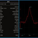 미성비철 이미지
