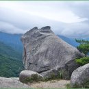 중대봉-대야산(상대봉) 종주산행 이미지