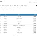 방앗간 노래연습장 이미지