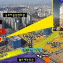 유현메디컬 네이버블로그